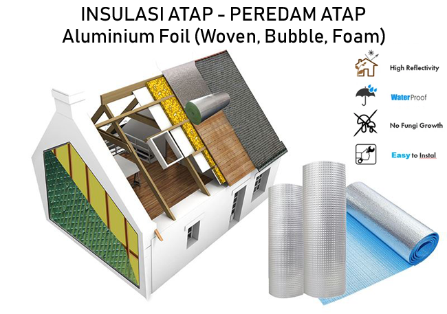 Aluminium Foil Pada Atap Bangunan